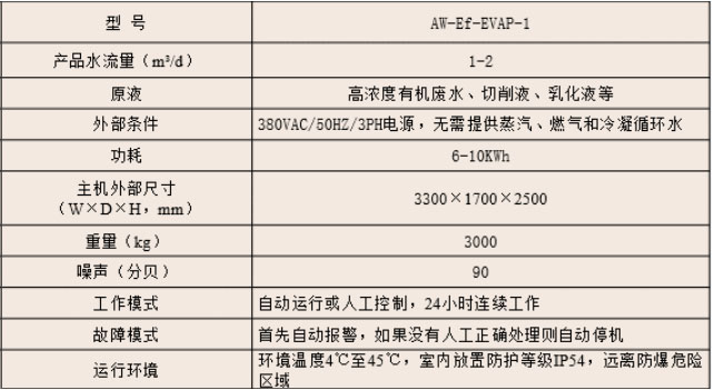 AW卡諾式蒸發裝置-3.jpg